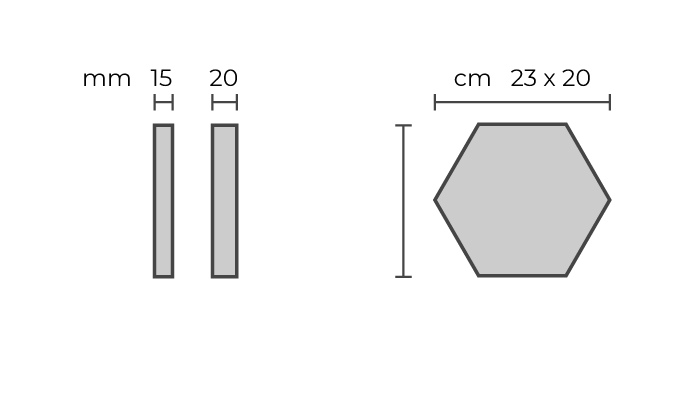 Kalòs cementine - dimensioni forma esagonale Kalòs cementine - dimensioni e forme